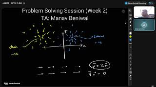 Week 2 tutorial ph54 2026