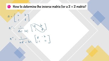 INVERSE MATRIX KSSM FORM 5
