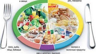 7. Раздельное питание. Салат витаминный и селедочка 7. Раздельное питание. Салат витаминный и селедочка