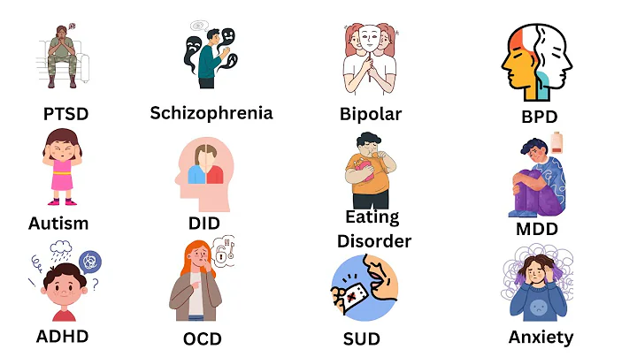 Every Mental Disorder Explained in 6 Minutes thumbnail