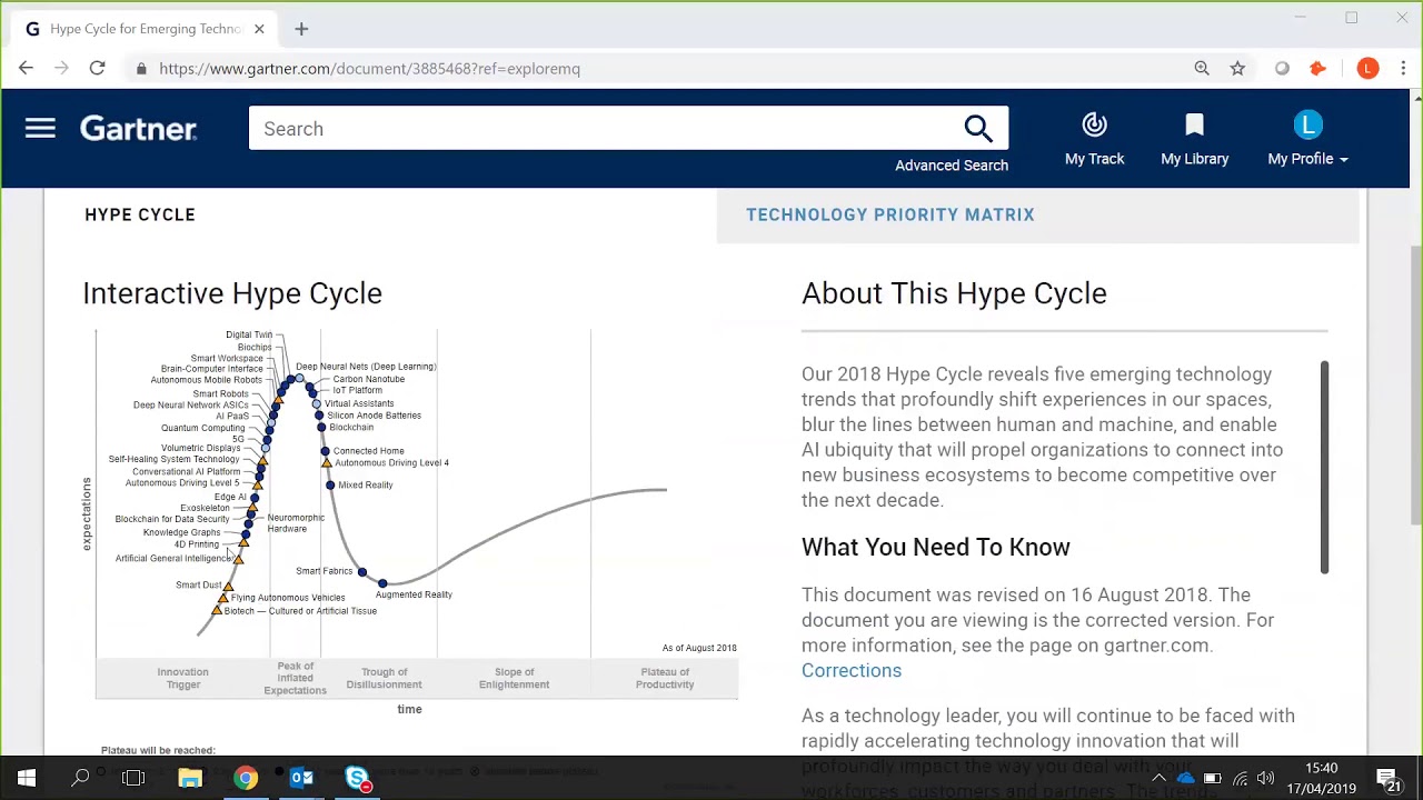 gartner hype cycle 2012 gartner hype cycle 2012