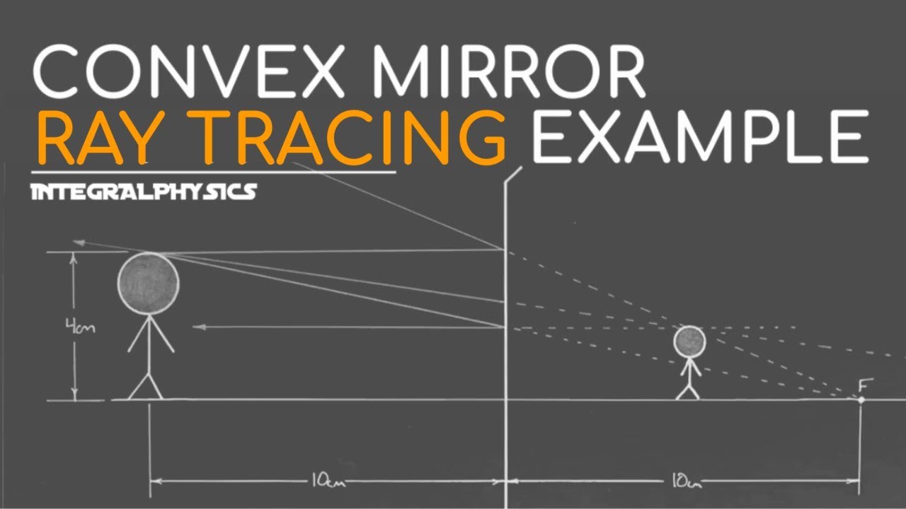 convex-mirror-ray-tracing-diagram-youtube