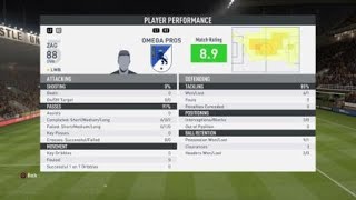 Omega Pros Vs El Hareefa Egy 20 Vpg Egyptian League Performance States