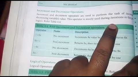 chapter 4 operators in PHP 12thCA