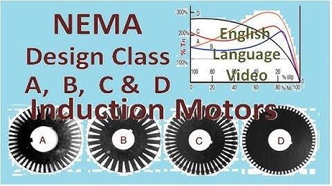 Survey of Induction motor ENGLISH VIDEO NEMA design Class A, B, C, D, starting & running performance