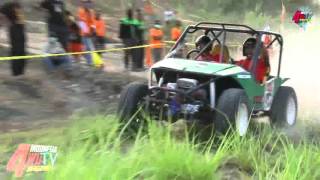 Exclusive Report - Eps.8 - iox & friends challenge day 3 - iox & friends challenge 2015 jogja Wealth
