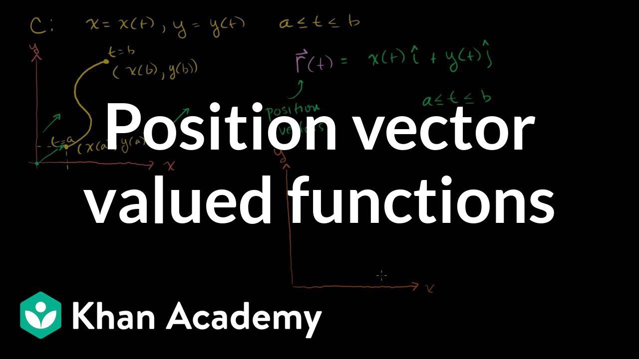 Vector Valued Functions Intro Video Khan Academy