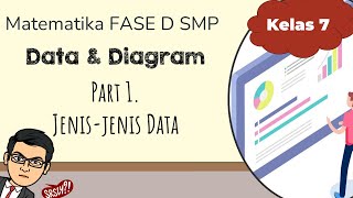 Data & Diagram [Part 1] - Merencanakan Pengumpulan Data