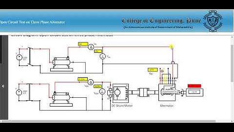 OPEN CKT TEST ON ALTERNATOR|VIRTUAL LAB SIMULATION EXPLAINED BY ASHUTOSH SIR || #VIRTUALLABS | |
