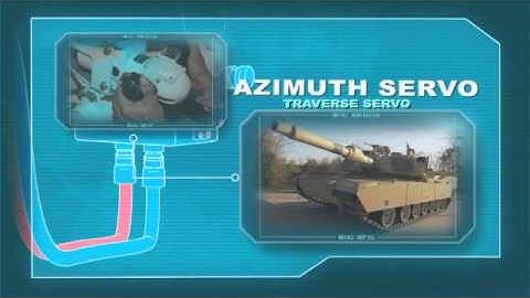 Intro to Hydraulics   M1A1 A2   For Review
