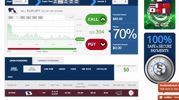 Auto Binary Signals (Main ABS) Video 1 Live Trading - December 13th 2016