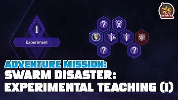 Swarm Disaster: Experimental Teaching (I) Honkai Star Rail