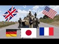 How different countries play arma 3