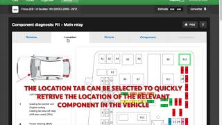 WorkshopData CarSET VESA