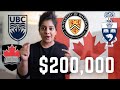 100% Canadian University Scholarships for International Students 🇨🇦