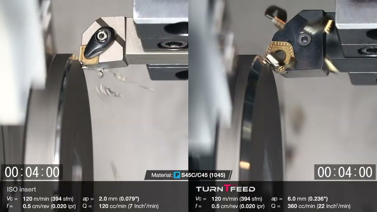 Demonstration #14 - Holder for high cutting depth realizes double speed cutting!