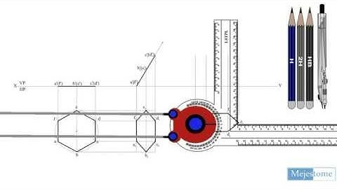 Projection of planes- Hexagonal plane