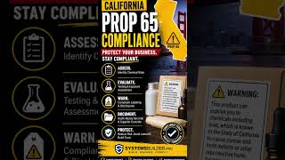 Your eCommerce Store Could Be Exposed