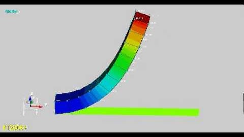 geometric nonlinear dynamic brick element