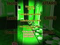 iscriviti e metere like