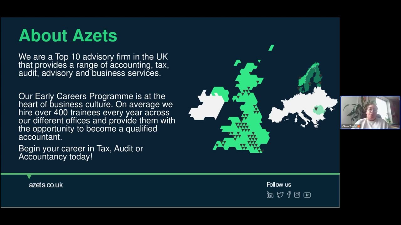 targetjobs | Как успешно пройти собеседование в Azets | Февраль 2024 г.