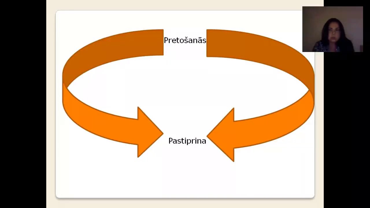 Panikas lēkmes un veģetatīvā distonija. Visa patiesība.