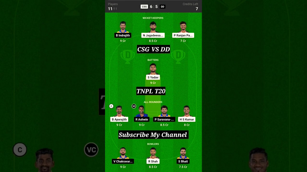 CSG vs DD Dream11 Team Prediction |CSG vs DD Dream11 Today Team Prediction 