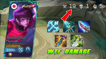 WTF DAMAGE!! DYRROTH ONE HIT BUILD 2024 (100% BROKEN)