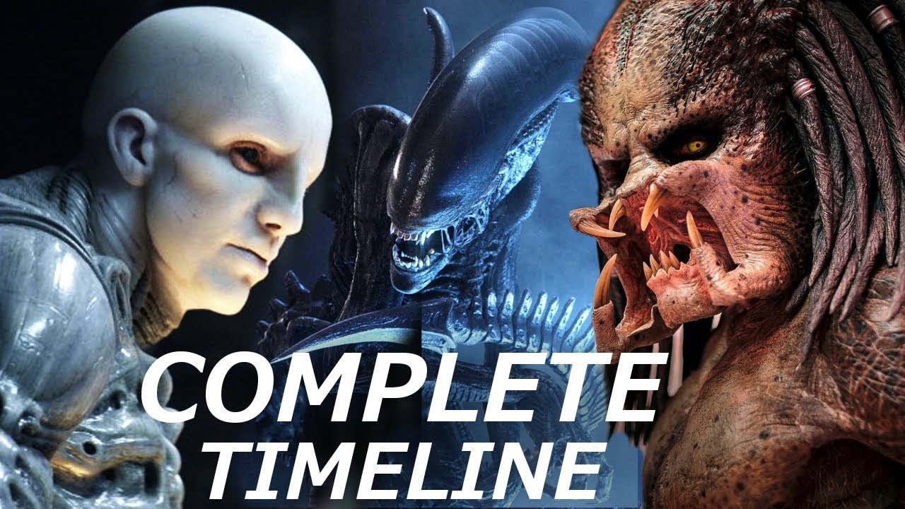 Predators Engineers & Aliens - COMPLETE Timeline 