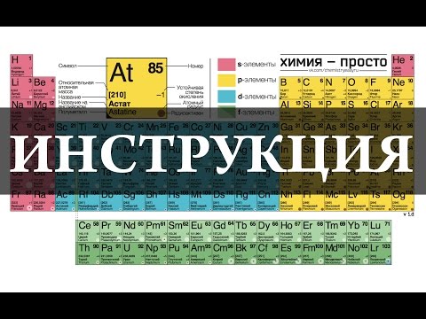 видео: Как пользоваться таблицей Менделеева.  Химия – просто