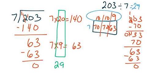 GoMath 4th Grade 4.8 - Divide using Partial Products