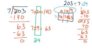 GoMath 4th Grade 4.8 - Divide using Partial Products