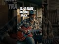 #chicagoblues #backingtrack #muddywaters style guitar 🎸 jam