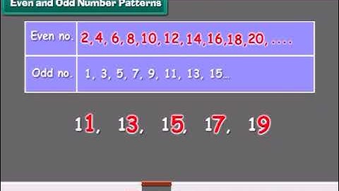 NCERT Class 3 English Medium, Maths Chapter - 13 Patterns