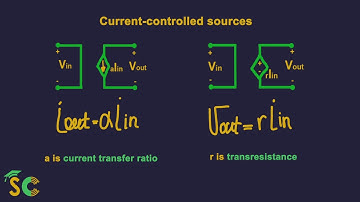 What are voltage and current controlled/independent sources
