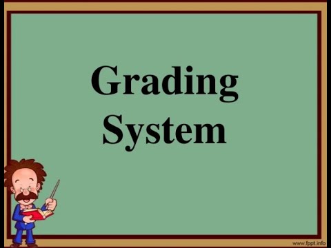 Conditionals - Solution | Grading System | - YouTube
