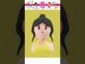 Meet Mommy Finger | Finger Family Song #NurseryRhymes #KidsSongs #fingerfamily #Shorts