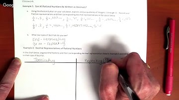 Module 2 - Math 7 - Lesson 15 - Converting Rational Numbers to Decimals Using Long Division