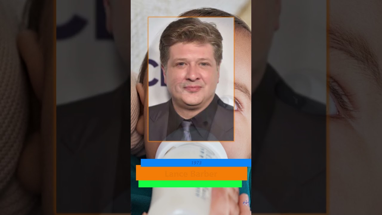 Who Shares Your Birthday, 29 June 2023! Part 2