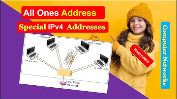 All Ones Address | 225.225.225.225 | Special IPv4 Addresses | IPv4 Addresses HINDI URDU