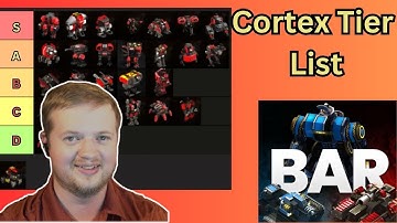 Cortex Bots Tier List Beyond All Reason Unit Break Down