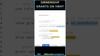 Ep008 | The Power Of OWNERSHIP Privilege On A Warehouse | #shorts
