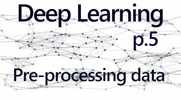 Processing our own Data - Deep Learning with Neural Networks and TensorFlow part 5