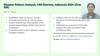 Data Mining Projects Summary & Analysis - Midterm Exam | Rafli Ghozali (F5522630018)