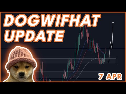 DOGWIFHAT [WIF] PRICE NEWS 🔥 Hits Record ALL TIME HIGH, WIF goes big [100X ALTCOINS]