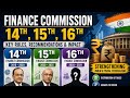 Finance commission chronology