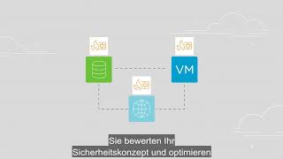 Network Insight im Überblick – Video