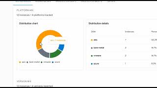 Flatcar Container Linux: Nebraska Reporting & Metrics Uplift POC Demo