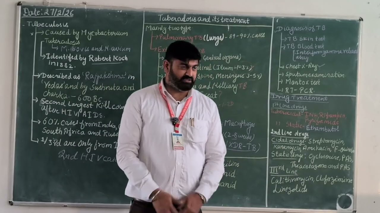 Tuberculosis and its Treatment | Dr. Gurpreet Singh | Assistant Professor
