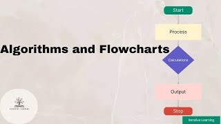 Algorithms and Flowcharts - 1 ||  Iterative Learning || C Programming Series ||